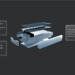 100 Percent AEP (AION Electrical Platform)