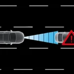 Forward Collision Warning